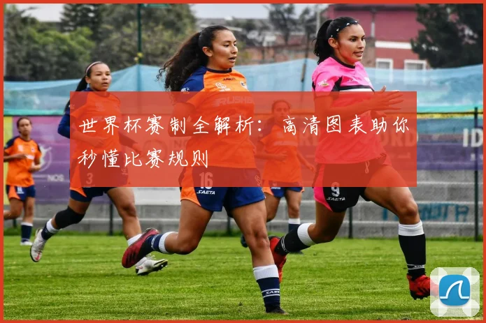 世界杯赛制全解析：高清图表助你秒懂比赛规则